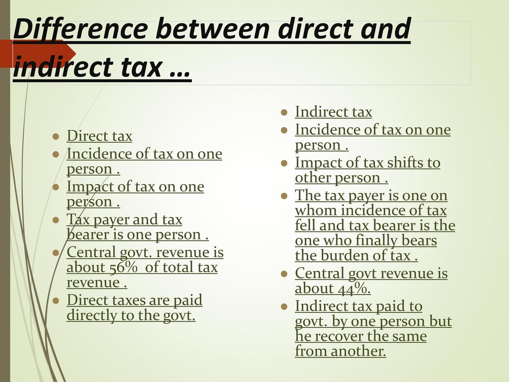 Explain The Difference Between Direct And Indirect Taxes